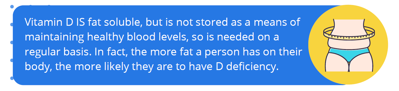 The Top Vitamin D Myths: What’s Fact And What’s Not? - GrassrootsHealth